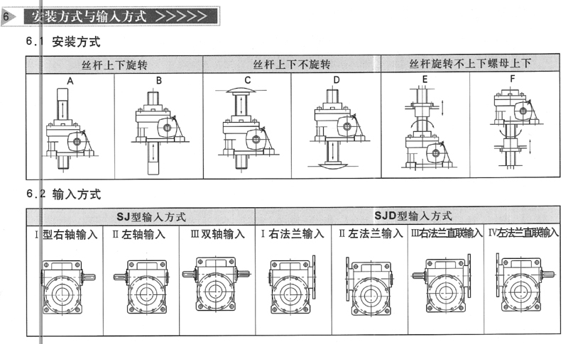 絲桿升降機參數(shù)圖3